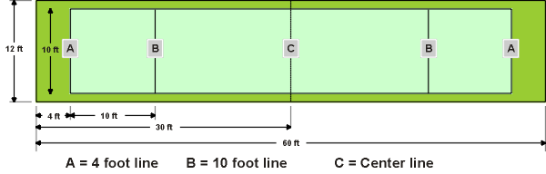 bocce-ball-court-layout-images-and-photos-finder